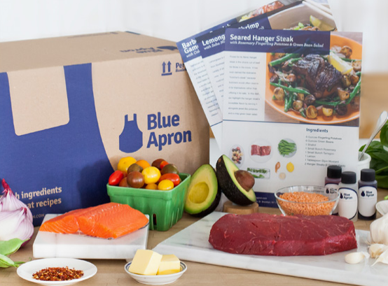 blue apron discount code 2021