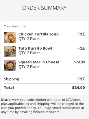 Plated Subtotal