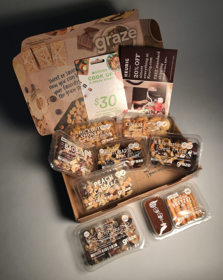 Graze March 2018 - review
