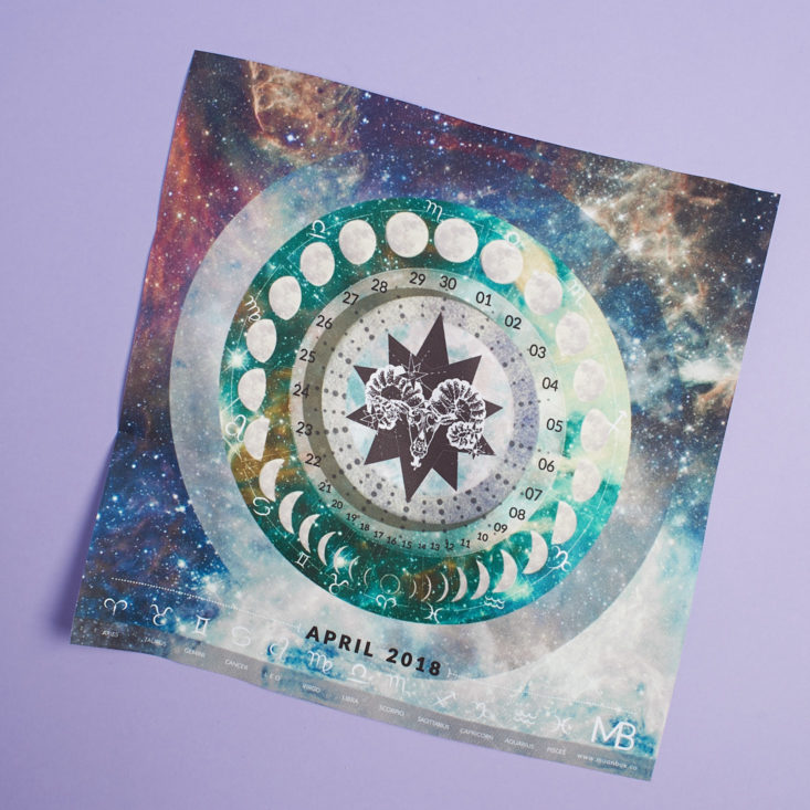 moon cycles card