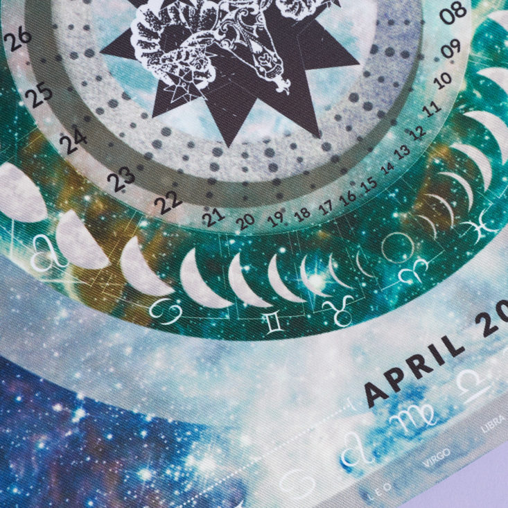 lunar cycle card