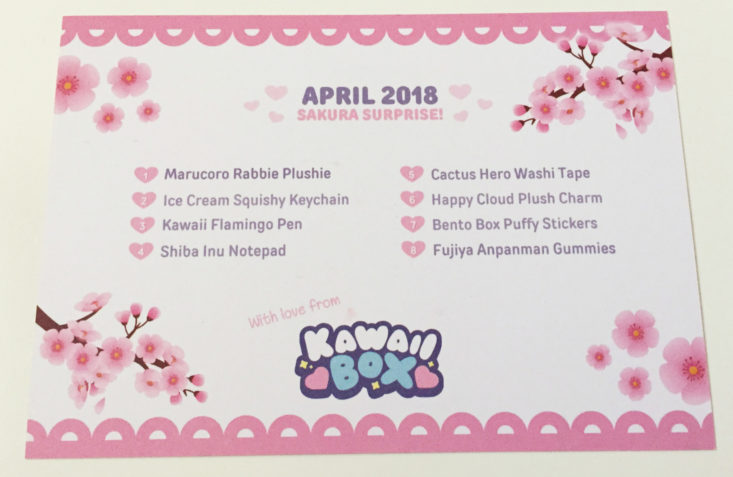Kawaii Box April 2018 Card back