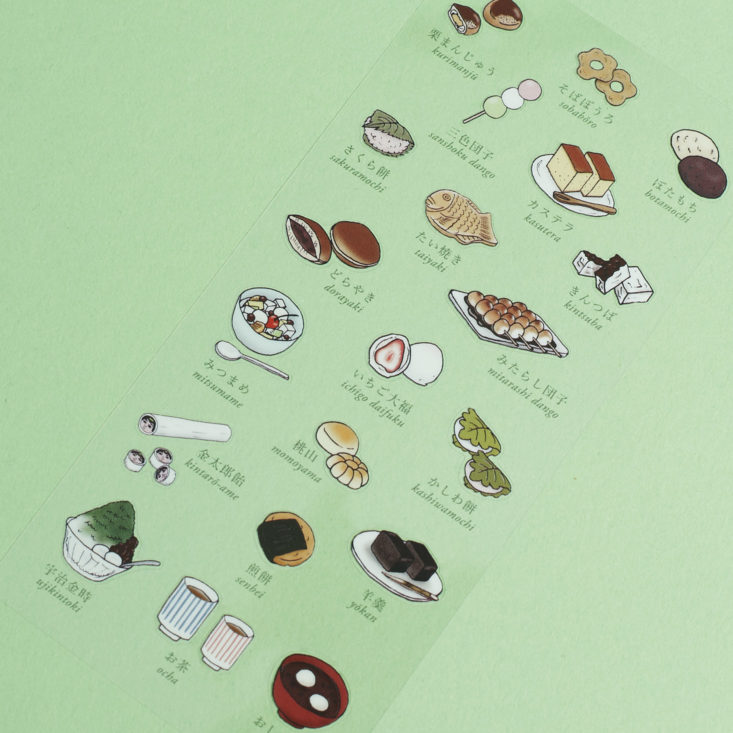 zakka kit clear food stickers