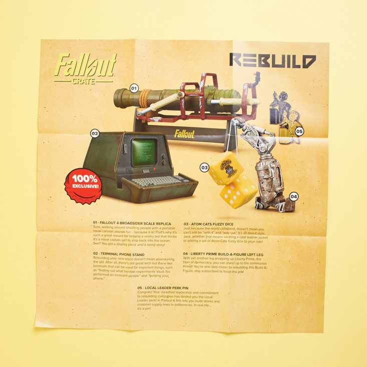 Fallout Crate 9 Rebuild April review product list info
