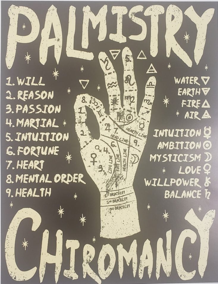 Deadbolt Mystery Society “The Body Farm - A Palmistry Poster